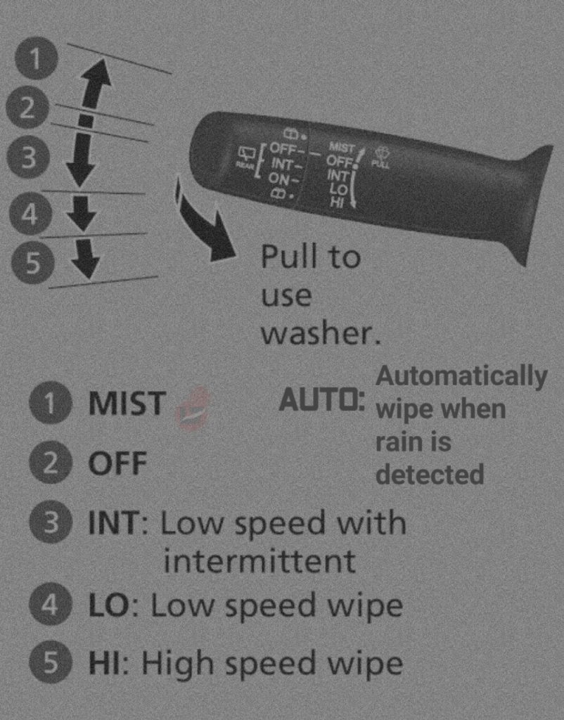 How to Turn on Windshield Wipers